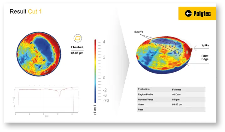 3D color surface flatness measurement with scuff and spike analysis, detailed report showing 84.85 µm evenness by Polytec