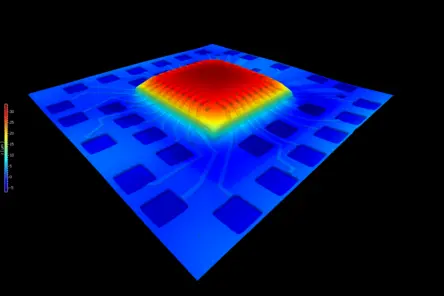 Measure 3D form and topography on micro-electronics, printed elctronics with nanometer resolution