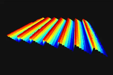 Analysis of diffractive optical element with a surface profilometer