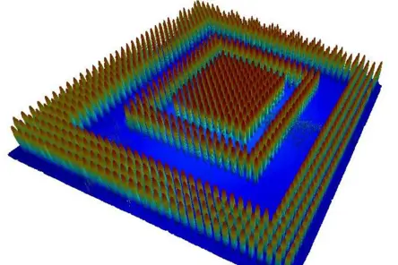 彩色3D球栅阵列（BGA）高度轮廓图，展示凸点分布及高度变化，用于光学测量与质量检测。