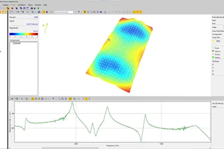 Polytec SignalProcessor 支持自定义信号后处理,提供适用于 MatLab®、LabView®、MS Excel®、Python 及 ASAM ODS 的接口