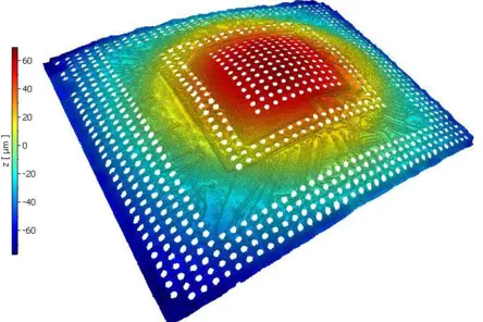 Warpage & bow measurements on electronics, printed electronics, BGA, PGA