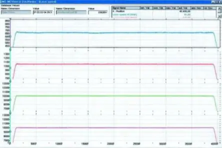 Polytec激光传感器在C型框架中精准测量轧制带材速度,实现高效质量流量控制与工艺优化。