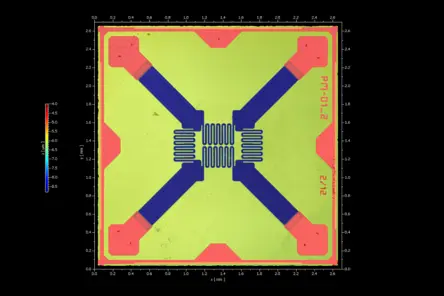 MEMS压力传感器微观表面轮廓2D/3D彩色映射,展示传感器结构及厚度分布细节。