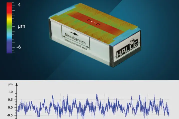 Color-coded 3D surface topography and roughness analysis of an electronic component with micrometer scale measurement area.