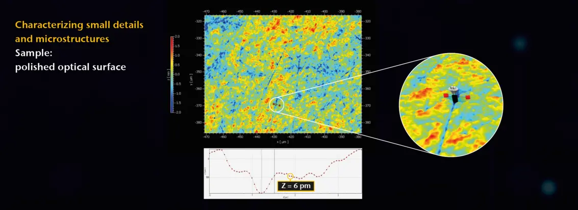 Example of a polished optical surface, characterizing surface details and microstructures in the sub-nm range