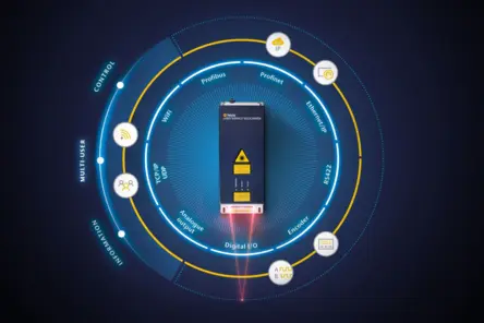 ProSpeed® LSV激光长度与速度传感器,强化多种工业接口支持,实现高精度非接触测量与过程控制