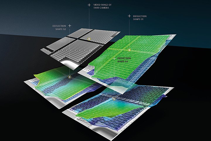 2-axis accelerometer (FHG ENAS) pure SWIR camera image plus operational deflection shapes captured with scanning laser Doppler vibrometer